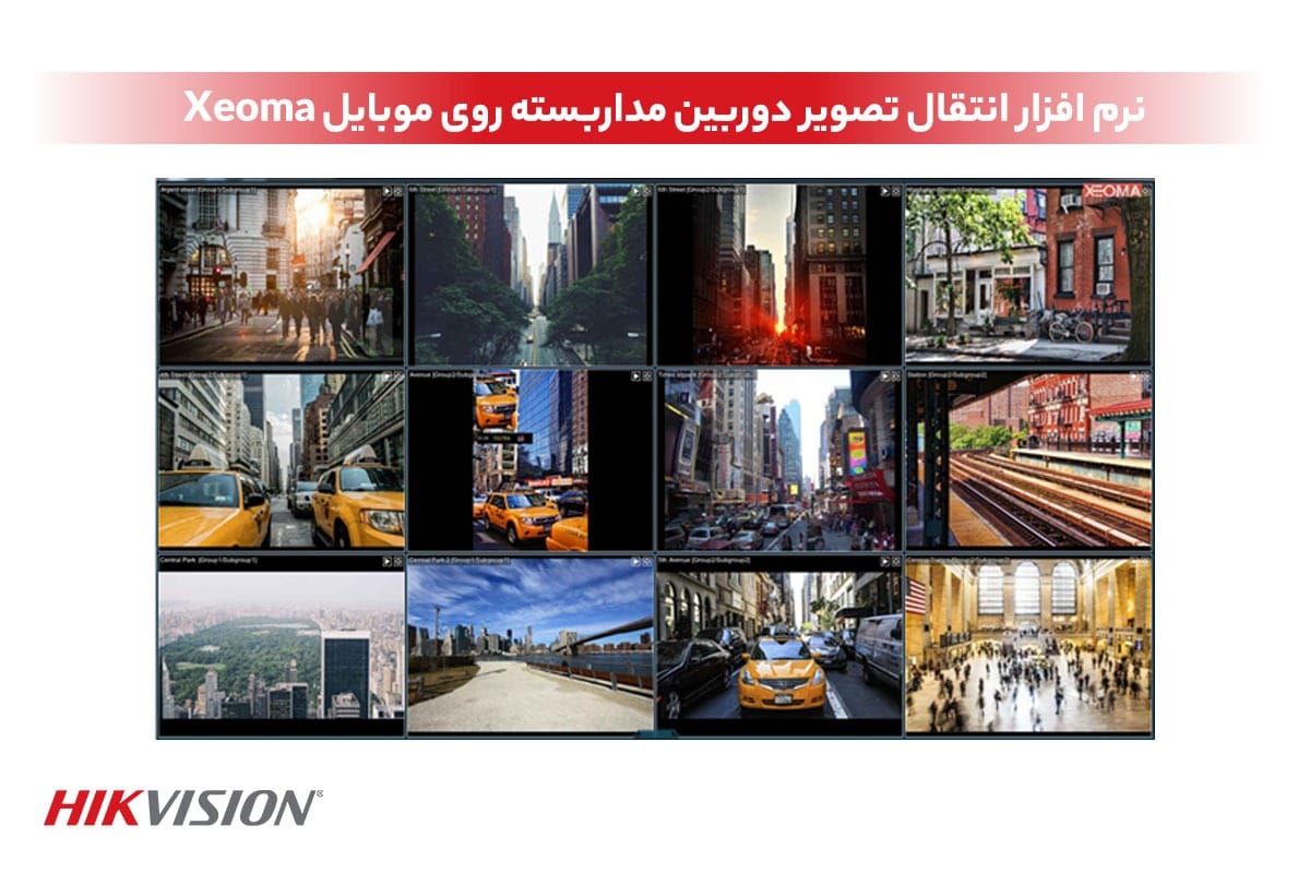 نرم افزار انتقال تصویر دوربین مداربسته روی موبایل Xeoma