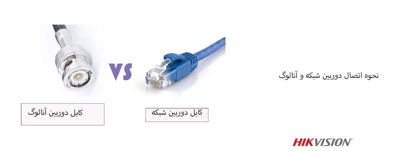 قدرت و اتصال